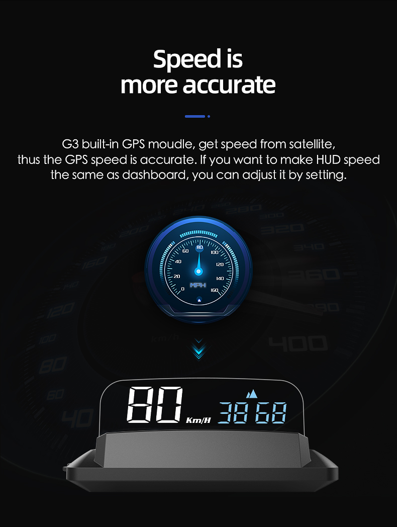  Heads up Display L3/G3 Head Up Display Car HUD Display 5 Inches Car  HUD Head Up Windshield Display Safe Driving Universal Connection for Cars  for Vehicles : Electronics